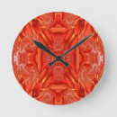 Recherche de plume horloges Élégant