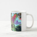 Recherche de graffiti mural tasses Rue