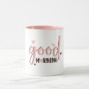 Recherche de beautiful morning tasses Coeur