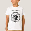 Recherche de mandoline tshirts Mandolins