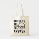 Recherche de de restauration accessoires Hamburgers