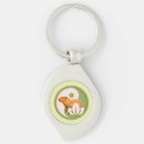 Zoek naar vreedzaam sleutelhangers Mindfulness