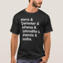 Recherche de déesse grecque tshirts Ancienne grèce