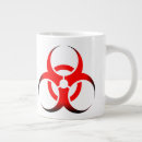 Recherche de biologique tasses Chimie