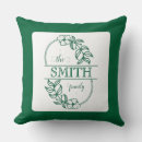 Recherche de typographie florale coussins Pour eux