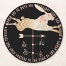 Recherche de zodiaque chinois dessous de verres Lapin