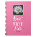 Recherche de maison deco Mother