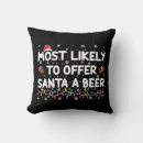 Recherche de bières coussins Noël