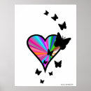 Zoek naar retro vlinder posters Abstract
