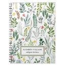 Zoek naar tuinen notitieboeken Botanisch