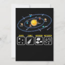 Recherche de nasa invitations Lune