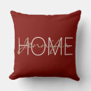 Recherche de grange maison deco Monogramme