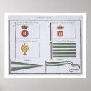 Recherche de drapeau portugais posters Drapeaux