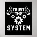 Recherche de anarchiste art Liberté