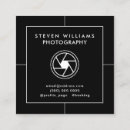 Recherche de cadre photo cartes visite Artiste