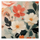 Recherche de motif papillon carreaux Jardin