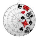 Recherche de poker jeux de fléchettes Lecture