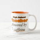 Recherche de teacher tasses Café