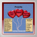 Recherche de phrases posters Langue