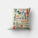 Recherche de timbres de coussins Cadre