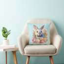 Recherche de lapins mignons coussins Lapin mignon