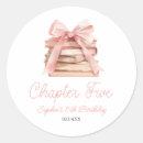 Recherche de cadeaux Girl