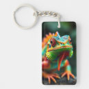 Recherche de lézard porteclés Tropical