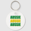 Recherche de l australie porteclés Sydney
