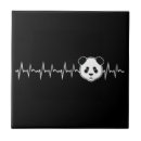 Recherche de panda carreaux Nature