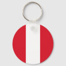 Zoek naar peru accessoires Vlag van peru