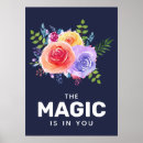 Recherche de motivation design posters Typographie