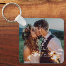 Recherche de photos sur porteclés Couple