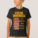 Recherche de viande tshirts Cuisson