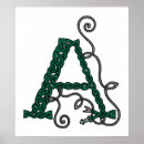 Recherche de celtic knot posters Irish