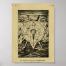 Recherche de alchimique posters Alchimie