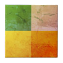 Recherche de cool carreaux Grunge