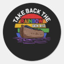 Recherche de alliance autocollants Promesse