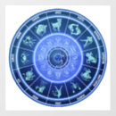 Recherche de roue astrologique Antique
