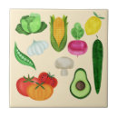 Recherche de salad carreaux Légumes