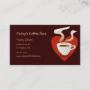 Recherche de lattes cartes visite Toute personne