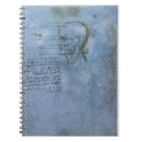 Recherche de anatomie carnets Humain