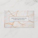 Recherche de services financiers cartes visite Simple