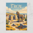 Recherche de dindons cartes postales Dinde