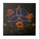 Recherche de fenêtre rose carreaux Fleurs