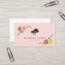 Recherche de professeurs piano cartes visite Teacher