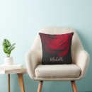 Recherche de photo rose coussins Vintage