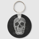 Recherche de skull porteclés Scary