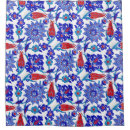 Recherche de turc Pour tous