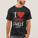 Recherche de fuel tshirts Voiture