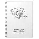 Recherche de infirmières carnets Cahier d'infirmière